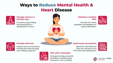 Infographic on how to beat heart disease and mental health issues